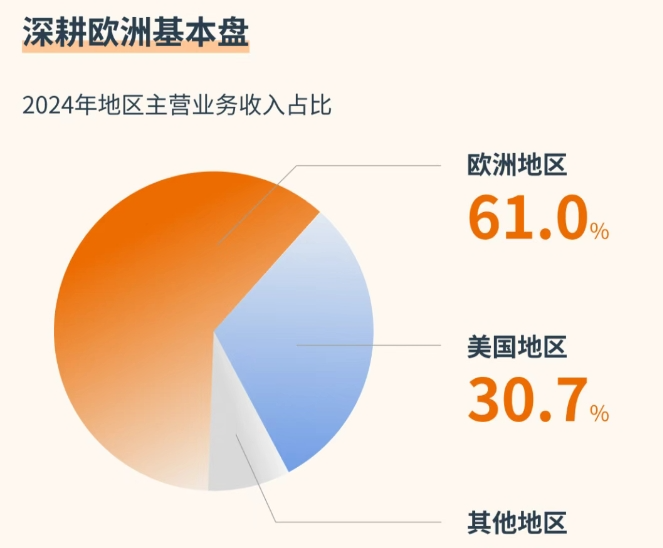 进口商品关税降低价格会下降吗__进口商品关税下调