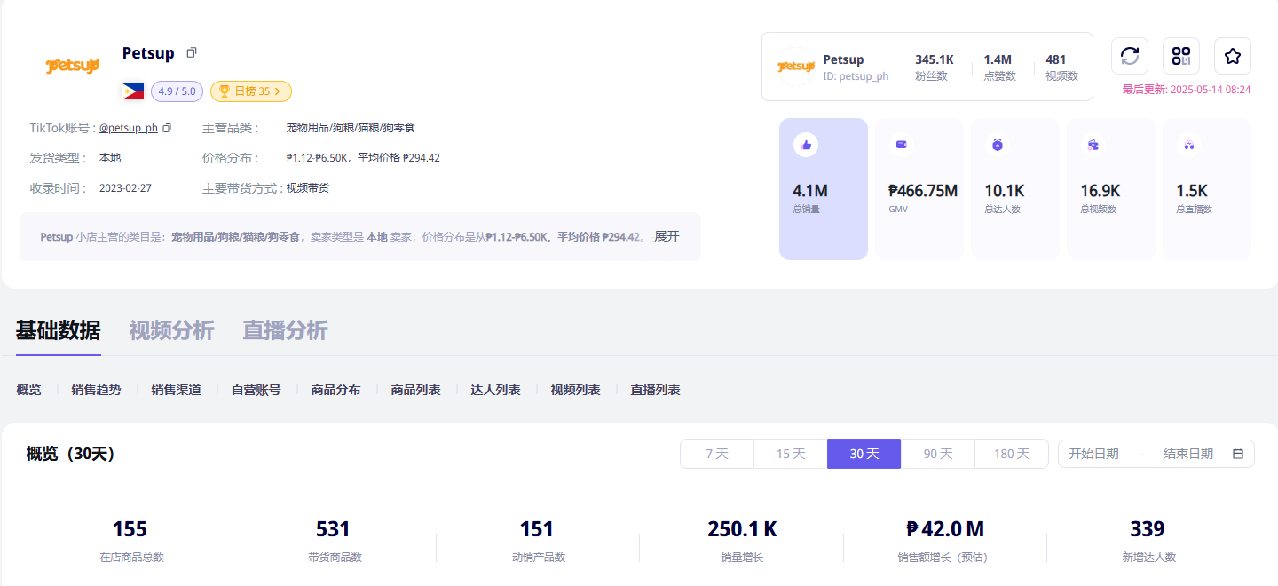 _菲律宾粮食危机真相_菲律宾粮食产量