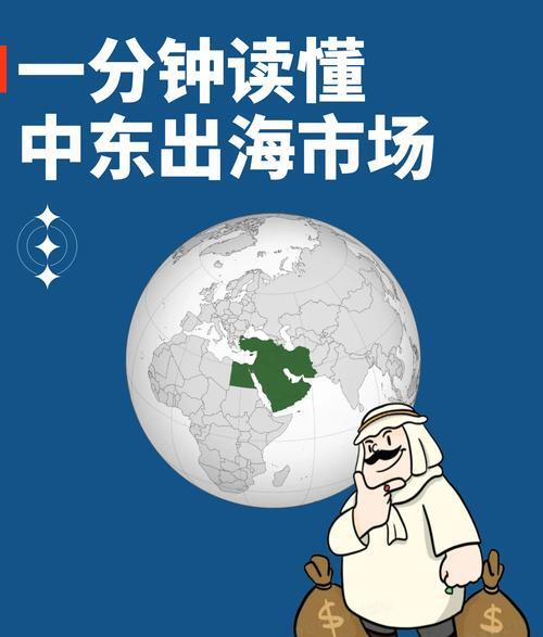 _中东开发客户市场分析_中东市场的市场特点