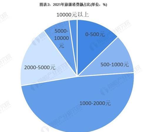 德国户外用品__德国户外休闲品牌