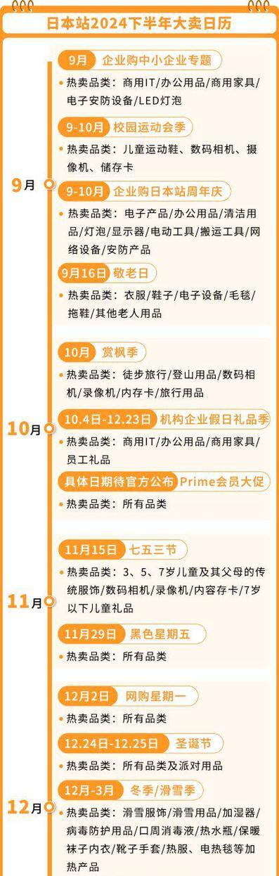 亚马逊取消每月12.99美元_亚马逊取消订单税费会不会退_