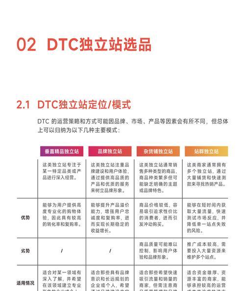 唯品会客户群体分析_德国疫情新产品_