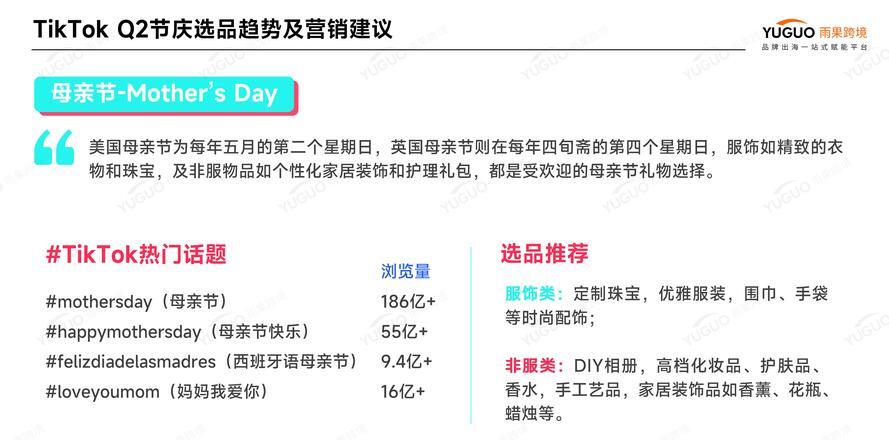 德国疫情新产品_唯品会客户群体分析_
